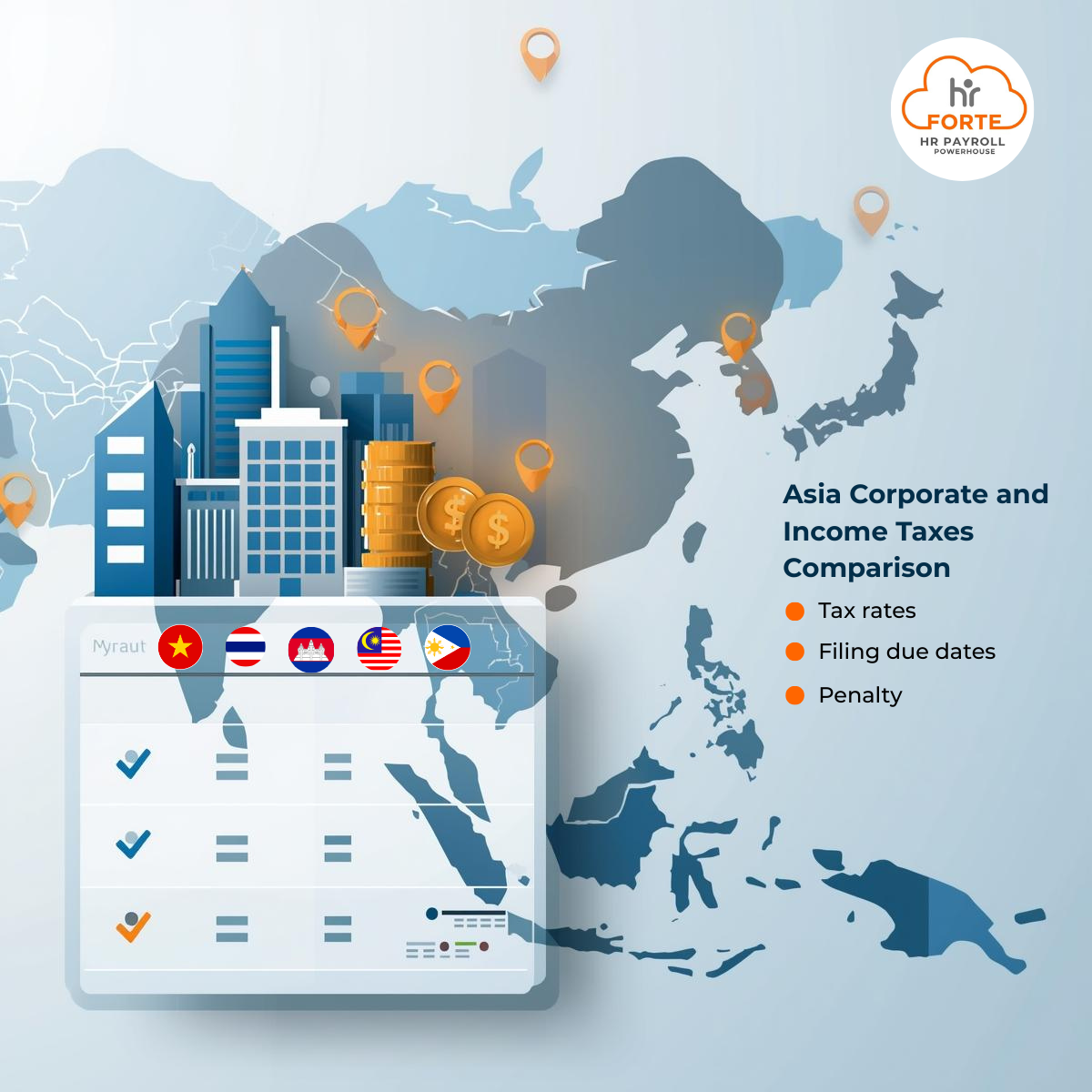Asia Taxes Comparison 2025